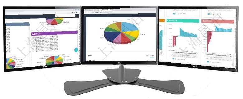 項(xiàng)目管理軟件投資組合管理總經(jīng)理儀表盤可以查看投資組合虛擬基金池進(jìn)度表，包括每個組合不同資產(chǎn)基金項(xiàng)目管理軟件投資組合管理總經(jīng)理儀表盤可以查看業(yè)務(wù)溝通，比如投資業(yè)務(wù)、資金客戶，同時也可以查看風(fēng)項(xiàng)目管理軟件風(fēng)險投資基金管理總經(jīng)理儀表盤投資項(xiàng)目現(xiàn)金流圖包括所有投資項(xiàng)目的現(xiàn)金流入流出，紅色為
