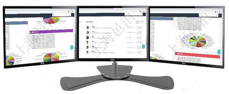 項(xiàng)目管理軟件投資組合管理總經(jīng)理儀表盤可以查看投資組合虛擬基金池進(jìn)度表，包括每個(gè)組合不同資產(chǎn)基金項(xiàng)目管理軟件證券投資基金管理總經(jīng)理儀表盤可以查看業(yè)務(wù)溝通，比如投資點(diǎn)評(píng)、客戶資金，同時(shí)也可以查項(xiàng)目管理軟件投資組合管理總經(jīng)理儀表盤可以查看投資組合虛擬基金池進(jìn)度表，包括每個(gè)組合不同資產(chǎn)基金