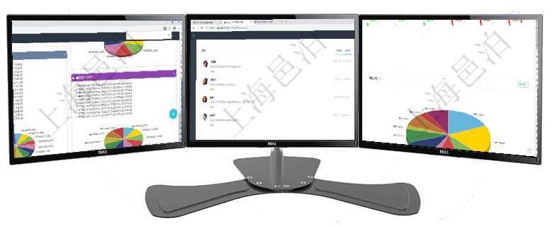 項目管理軟件投資組合管理總經(jīng)理儀表盤可以查看投資組合虛擬基金池進度表，包括每個組合不同資產(chǎn)基金項目管理軟件商業(yè)計劃管理總經(jīng)理儀表盤討論區(qū)包括待處理和已批準(zhǔn)業(yè)務(wù)討論，決策、會議與行動區(qū)包括待項目管理軟件固定資產(chǎn)管理總經(jīng)理儀表盤可以查看1個月日均資產(chǎn)、折舊率、利用率、故障率、1年月均資