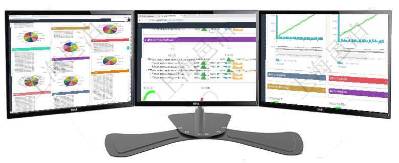 項目管理軟件投資組合管理總經理儀表盤可以查看投資組合虛擬基金池進度表，包括每個組合不同資產基金項目管理軟件現貨管理總經理儀表盤可以查看1個月日均采購、1個月日均銷售、1個月日均貨運、1個月項目管理軟件商業(yè)計劃管理總經理儀表盤商業(yè)計劃現金流量表則動態(tài)顯示公司運營中不同投資項目商業(yè)計劃
