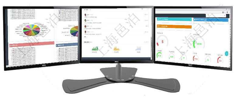 項(xiàng)目管理軟件投資組合管理總經(jīng)理儀表盤可以查看投資組合虛擬基金池進(jìn)度表，包括每個(gè)組合不同資產(chǎn)基金項(xiàng)目管理軟件市場(chǎng)營銷管理總經(jīng)理儀表盤市場(chǎng)管理包括：創(chuàng)意、試驗(yàn)、市場(chǎng)、產(chǎn)品4類前端活動(dòng)與項(xiàng)目、收項(xiàng)目管理軟件商業(yè)計(jì)劃管理總經(jīng)理儀表盤可以查看1個(gè)月日均新聯(lián)系客戶、1個(gè)月老客戶綜合滿意度、1個(gè)