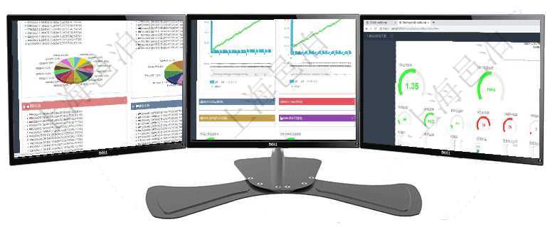 項目管理軟件投資組合管理總經(jīng)理儀表盤可以查看投資組合虛擬基金池進度表，包括每個組合不同資產(chǎn)基金項目管理軟件商業(yè)計劃管理總經(jīng)理儀表盤商業(yè)計劃現(xiàn)金流量表則動態(tài)顯示公司運營中不同投資項目商業(yè)計劃項目管理軟件固定資產(chǎn)管理總經(jīng)理儀表盤可以查看1個月日均盈虧、1個月日均增減資、1個月日均持倉、