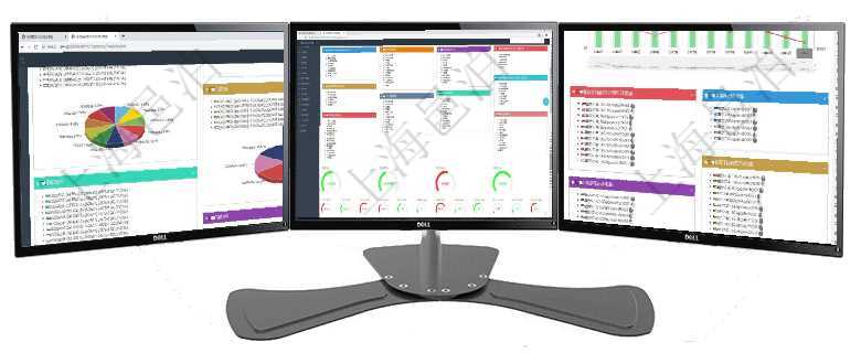 項(xiàng)目管理軟件投資組合管理總經(jīng)理儀表盤(pán)可以查看投資組合虛擬基金池進(jìn)度表，包括每個(gè)組合不同資產(chǎn)基金項(xiàng)目管理軟件財(cái)務(wù)核算管理總經(jīng)理儀表盤(pán)可以查看1個(gè)月日均收入、1個(gè)月日均支出、1個(gè)月日均應(yīng)收、1項(xiàng)目管理軟件固定資產(chǎn)管理總經(jīng)理儀表盤(pán)統(tǒng)計(jì)顯示本月資產(chǎn)、新增、減少、損益。固定資產(chǎn)管理摘要圖按照