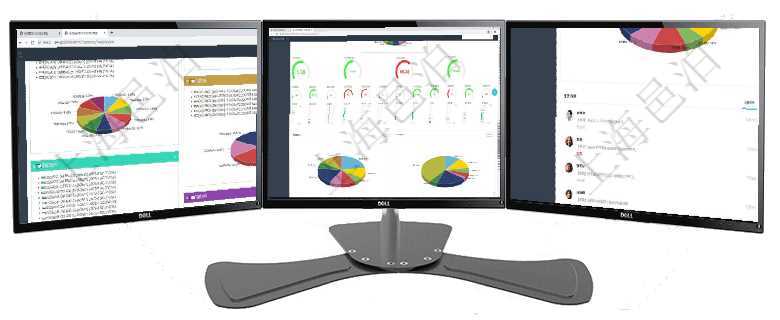 項(xiàng)目管理軟件投資組合管理總經(jīng)理儀表盤可以查看投資組合虛擬基金池進(jìn)度表，包括每個(gè)組合不同資產(chǎn)基金項(xiàng)目管理軟件固定資產(chǎn)管理總經(jīng)理儀表盤可以查看1個(gè)月日均盈虧、1個(gè)月日均增減資、1個(gè)月日均持倉、項(xiàng)目管理軟件財(cái)務(wù)核算管理總經(jīng)理儀表盤可以查看業(yè)務(wù)溝通信息，比如預(yù)算報(bào)銷、收付發(fā)票，同時(shí)也可以查