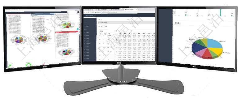 項(xiàng)目管理軟件投資組合管理總經(jīng)理儀表盤可以查看投資組合虛擬基金池進(jìn)度表，包括每個(gè)組合不同資產(chǎn)基金項(xiàng)目管理軟件商業(yè)計(jì)劃管理總經(jīng)理儀表盤可以查看現(xiàn)金項(xiàng)目日程計(jì)劃，左邊常規(guī)信息包括現(xiàn)金項(xiàng)目不同層級(jí)項(xiàng)目管理軟件財(cái)務(wù)核算管理總經(jīng)理儀表盤可以調(diào)控多種參數(shù)指標(biāo)：預(yù)算偏差、超值比率、收入增長(zhǎng)、支出增
