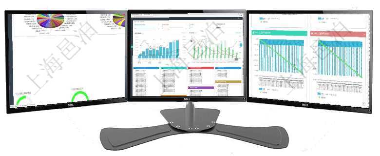 項目管理軟件投資組合管理總經(jīng)理儀表盤可以查看投資組合虛擬基金池進度表，包括每個組合不同資產(chǎn)基金項目管理軟件固定資產(chǎn)管理總經(jīng)理儀表盤統(tǒng)計顯示本月資產(chǎn)、新增、減少、損益。固定資產(chǎn)管理摘要圖按照項目管理軟件商業(yè)計劃管理總經(jīng)理儀表盤商業(yè)計劃現(xiàn)金流量表則動態(tài)顯示公司運營中不同投資項目商業(yè)計劃