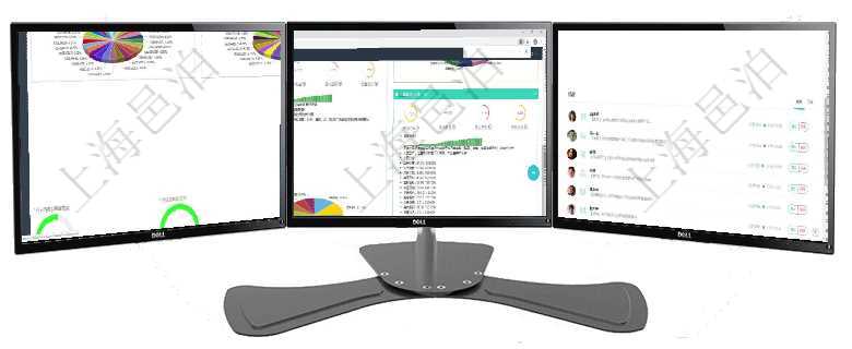 項目管理軟件投資組合管理總經(jīng)理儀表盤可以查看投資組合虛擬基金池進(jìn)度表，包括每個組合不同資產(chǎn)基金項目管理軟件證券投資基金管理總經(jīng)理儀表盤可以查看基金進(jìn)度表，包括每個基金持倉比率、年化收益、最項目管理軟件現(xiàn)貨管理總經(jīng)理儀表盤可以查看1個月項目、1個月收入、1個月投資、1個月簽約、1年月