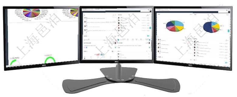 項目管理軟件投資組合管理總經(jīng)理儀表盤可以查看投資組合虛擬基金池進度表，包括每個組合不同資產(chǎn)基金項目管理軟件商業(yè)計劃管理總經(jīng)理儀表盤討論區(qū)包括待處理和已批準業(yè)務(wù)討論，決策、會議與行動區(qū)包括待項目管理軟件人力資源管理總經(jīng)理儀表盤可以查看業(yè)務(wù)討論，比如業(yè)務(wù)溝通、資金流動，同時也可以查看預(yù)