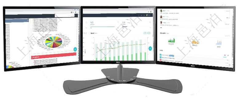 項(xiàng)目管理軟件投資組合管理總經(jīng)理儀表盤可以查看投資組合虛擬基金池進(jìn)度表，包括每個(gè)組合不同資產(chǎn)基金項(xiàng)目管理軟件證券投資基金管理總經(jīng)理儀表盤統(tǒng)計(jì)顯示本月管理資金規(guī)模、新增客戶、客戶留存率、投資增項(xiàng)目管理軟件訂單管理總經(jīng)理儀表盤可以查看公司發(fā)展里程碑與公司關(guān)鍵事件時(shí)間線。銷售經(jīng)理統(tǒng)計(jì)表列出