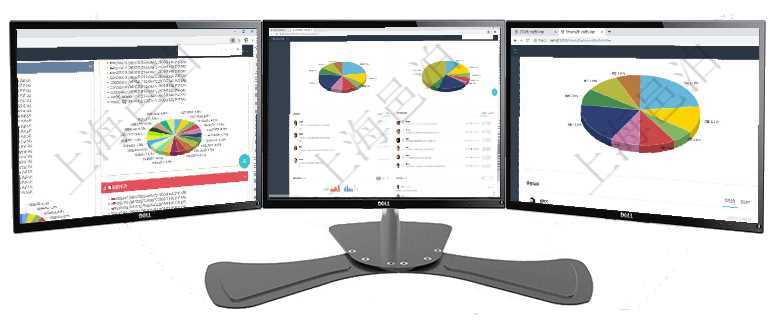 項(xiàng)目管理軟件投資組合管理總經(jīng)理儀表盤可以查看投資組合虛擬基金池進(jìn)度表，包括每個組合不同資產(chǎn)基金項(xiàng)目管理軟件證券投資基金管理總經(jīng)理儀表盤可以查看業(yè)務(wù)溝通，比如投資點(diǎn)評、客戶資金，同時也可以查項(xiàng)目管理軟件投資組合管理總經(jīng)理儀表盤可以查看業(yè)務(wù)溝通，比如投資業(yè)務(wù)、資金客戶，同時也可以查看風(fēng)