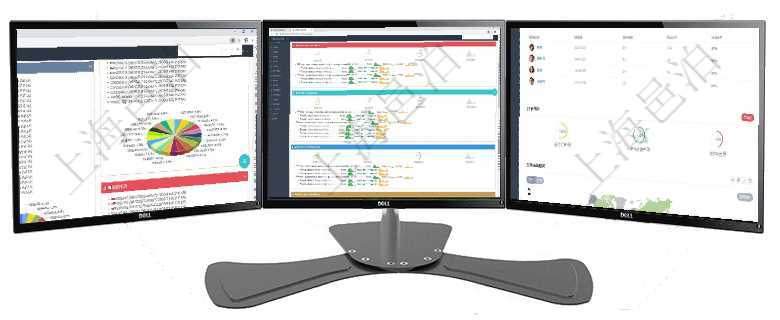 項(xiàng)目管理軟件投資組合管理總經(jīng)理儀表盤可以查看投資組合虛擬基金池進(jìn)度表，包括每個(gè)組合不同資產(chǎn)基金項(xiàng)目管理軟件現(xiàn)貨管理總經(jīng)理儀表盤可以查看現(xiàn)貨合同跟蹤進(jìn)度表及對(duì)沖比率，包括每個(gè)框架合同及子合同項(xiàng)目管理軟件訂單管理總經(jīng)理儀表盤可以查看公司發(fā)展里程碑與公司關(guān)鍵事件時(shí)間線。銷售經(jīng)理統(tǒng)計(jì)表列出