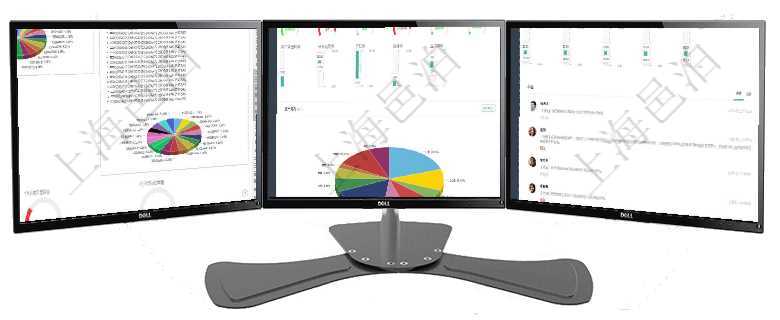 項(xiàng)目管理軟件投資組合管理總經(jīng)理儀表盤可以查看投資組合虛擬基金池進(jìn)度表，包括每個(gè)組合不同資產(chǎn)基金項(xiàng)目管理軟件固定資產(chǎn)管理總經(jīng)理儀表盤可以查看1個(gè)月日均資產(chǎn)、折舊率、利用率、故障率、1年月均資項(xiàng)目管理軟件現(xiàn)貨管理總經(jīng)理儀表盤可以查看1個(gè)月項(xiàng)目、1個(gè)月收入、1個(gè)月投資、1個(gè)月簽約、1年月