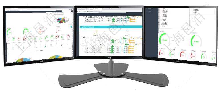 項目管理軟件固定資產(chǎn)管理總經(jīng)理儀表盤可以查看1個月日均虛擬基金數(shù)量、1個月日均虛擬資金、1個月項目管理軟件現(xiàn)貨管理總經(jīng)理儀表盤可以查看現(xiàn)貨合同跟蹤進度表及對沖比率，包括每個框架合同及子合同項目管理軟件財務(wù)核算管理總經(jīng)理儀表盤可以查看1個月日均收入、1個月日均支出、1個月日均應(yīng)收、1