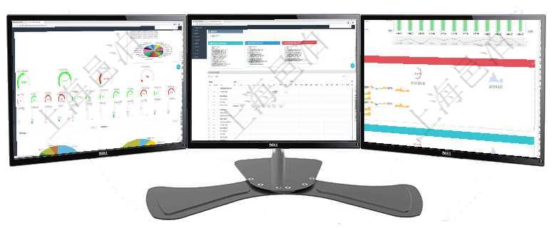 項目管理軟件固定資產(chǎn)管理總經(jīng)理儀表盤可以查看1個月日均虛擬基金數(shù)量、1個月日均虛擬資金、1個月項目管理軟件風險投資基金管理總經(jīng)理儀表盤可以查看項目投資運營日程圖。圖表左邊包括投資項目與子項項目管理軟件現(xiàn)貨管理總經(jīng)理儀表盤統(tǒng)計顯示本月采購金額、銷售金額、新簽合同、期貨對沖。業(yè)務(wù)運營摘