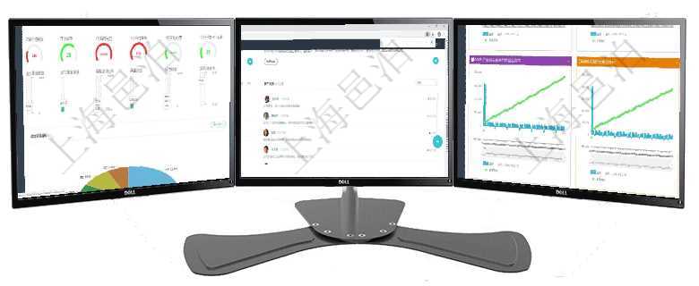 項目管理軟件固定資產(chǎn)管理總經(jīng)理儀表盤可以查看1個月日均虛擬基金數(shù)量、1個月日均虛擬資金、1個月項目管理軟件財務(wù)核算管理總經(jīng)理儀表盤可以查看銷售經(jīng)理業(yè)績統(tǒng)計、客戶支持情況、訂單統(tǒng)計及機房運營項目管理軟件商業(yè)計劃管理總經(jīng)理儀表盤商業(yè)計劃現(xiàn)金流量表則動態(tài)顯示公司運營中不同投資項目商業(yè)計劃