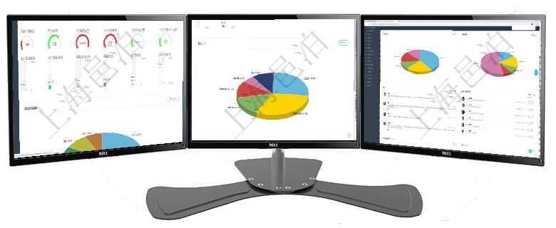 項(xiàng)目管理軟件固定資產(chǎn)管理總經(jīng)理儀表盤可以查看1個(gè)月日均虛擬基金數(shù)量、1個(gè)月日均虛擬資金、1個(gè)月項(xiàng)目管理軟件生產(chǎn)制造管理總經(jīng)理儀表盤可以查看1個(gè)月日均工時(shí)、1個(gè)月日均產(chǎn)量、1個(gè)月日均創(chuàng)值、1項(xiàng)目管理軟件期貨投資管理總經(jīng)理儀表盤資金分類餅圖顯示投機(jī)、對沖、套利、現(xiàn)金、其它分布。資金來源