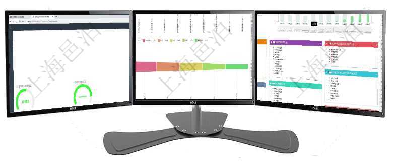 項目管理軟件固定資產(chǎn)管理總經(jīng)理儀表盤可以查看1個月日均虛擬基金數(shù)量、1個月日均虛擬資金、1個月項目管理軟件市場營銷管理總經(jīng)理儀表盤可以查看本月收入、市場投資、產(chǎn)品投資、項目投資。市場研發(fā)漏項目管理軟件財務(wù)核算管理總經(jīng)理儀表盤統(tǒng)計顯示本月收入、支出、應(yīng)收、應(yīng)付。整體運營摘要圖按照水平