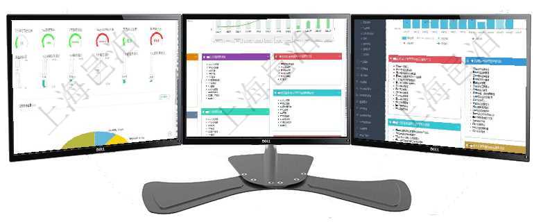 項目管理軟件固定資產(chǎn)管理總經(jīng)理儀表盤可以查看1個月日均虛擬基金數(shù)量、1個月日均虛擬資金、1個月項目管理軟件財務(wù)核算管理總經(jīng)理儀表盤可以查看預(yù)算項目進度表，包括每個預(yù)算項目不同預(yù)算子項目進度項目管理軟件項目管理總經(jīng)理儀表盤項目收支圖按照水平時間軸顯示月度項目掙值、新簽項目、待完成項目
