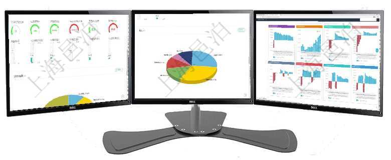 項(xiàng)目管理軟件固定資產(chǎn)管理總經(jīng)理儀表盤(pán)可以查看1個(gè)月日均虛擬基金數(shù)量、1個(gè)月日均虛擬資金、1個(gè)月項(xiàng)目管理軟件生產(chǎn)制造管理總經(jīng)理儀表盤(pán)可以查看1個(gè)月日均工時(shí)、1個(gè)月日均產(chǎn)量、1個(gè)月日均創(chuàng)值、1項(xiàng)目管理軟件風(fēng)險(xiǎn)投資基金管理總經(jīng)理儀表盤(pán)投資項(xiàng)目現(xiàn)金流圖包括所有投資項(xiàng)目的現(xiàn)金流入流出，紅色為