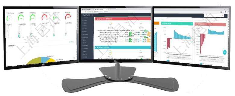 項(xiàng)目管理軟件固定資產(chǎn)管理總經(jīng)理儀表盤可以查看1個(gè)月日均虛擬基金數(shù)量、1個(gè)月日均虛擬資金、1個(gè)月項(xiàng)目管理軟件現(xiàn)貨管理總經(jīng)理儀表盤可以查看現(xiàn)貨合同跟蹤進(jìn)度表及對沖比率，包括每個(gè)框架合同及子合同項(xiàng)目管理軟件風(fēng)險(xiǎn)投資基金管理總經(jīng)理儀表盤投資項(xiàng)目現(xiàn)金流圖包括所有投資項(xiàng)目的現(xiàn)金流入流出，紅色為