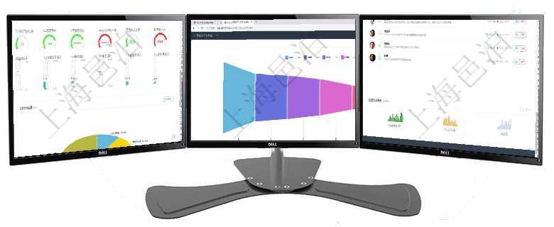 項(xiàng)目管理軟件固定資產(chǎn)管理總經(jīng)理儀表盤可以查看1個(gè)月日均虛擬基金數(shù)量、1個(gè)月日均虛擬資金、1個(gè)月項(xiàng)目管理軟件風(fēng)險(xiǎn)投資基金管理總經(jīng)理儀表盤投資漏斗圖包括：項(xiàng)目篩選、資金募集、項(xiàng)目對(duì)接、盡職調(diào)查項(xiàng)目管理軟件投資組合管理總經(jīng)理儀表盤可以查看業(yè)務(wù)溝通，比如投資業(yè)務(wù)、資金客戶，同時(shí)也可以查看風(fēng)
