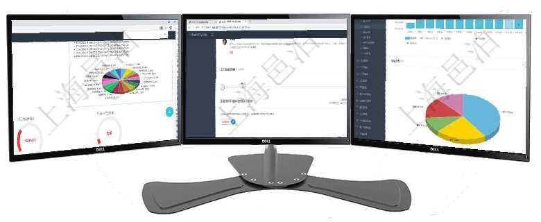 項目管理軟件固定資產(chǎn)管理總經(jīng)理儀表盤可以查看1個月日均虛擬基金數(shù)量、1個月日均虛擬資金、1個月項目管理軟件期貨投資管理總經(jīng)理儀表盤可以查看銷售經(jīng)理業(yè)績、客戶支持情況、訂單簽約統(tǒng)計、機房運營項目管理軟件期貨投資管理總經(jīng)理儀表盤統(tǒng)計顯示本月管理收入、管理支出、投資盈虧、組合盈虧。賬戶資