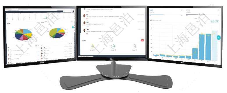 項(xiàng)目管理軟件投資組合管理總經(jīng)理儀表盤可以查看業(yè)務(wù)溝通，比如投資業(yè)務(wù)、資金客戶，同時(shí)也可以查看風(fēng)項(xiàng)目管理軟件投資組合管理總經(jīng)理儀表盤可以查看業(yè)務(wù)溝通，比如投資業(yè)務(wù)、資金客戶，同時(shí)也可以查看風(fēng)項(xiàng)目管理軟件訂單管理總經(jīng)理儀表盤可以查看本月利潤(rùn)總額、本月新聯(lián)系、本月新訂單、本月新用戶。通過