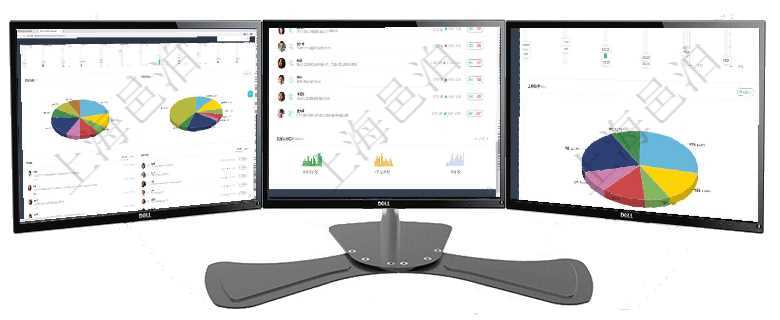 項目管理軟件投資組合管理總經(jīng)理儀表盤可以查看業(yè)務(wù)溝通，比如投資業(yè)務(wù)、資金客戶，同時也可以查看風(fēng)項目管理軟件投資組合管理總經(jīng)理儀表盤可以查看業(yè)務(wù)溝通，比如投資業(yè)務(wù)、資金客戶，同時也可以查看風(fēng)項目管理軟件項目管理總經(jīng)理儀表盤可以查看1個月日均工時、1個月日均人數(shù)、1個月日均創(chuàng)值、1個月