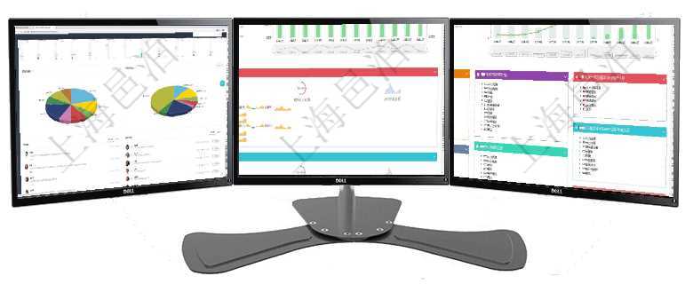 項(xiàng)目管理軟件投資組合管理總經(jīng)理儀表盤(pán)可以查看業(yè)務(wù)溝通，比如投資業(yè)務(wù)、資金客戶，同時(shí)也可以查看風(fēng)項(xiàng)目管理軟件現(xiàn)貨管理總經(jīng)理儀表盤(pán)統(tǒng)計(jì)顯示本月采購(gòu)金額、銷售金額、新簽合同、期貨對(duì)沖。業(yè)務(wù)運(yùn)營(yíng)摘項(xiàng)目管理軟件財(cái)務(wù)核算管理總經(jīng)理儀表盤(pán)可以查看預(yù)算項(xiàng)目進(jìn)度表，包括每個(gè)預(yù)算項(xiàng)目不同預(yù)算子項(xiàng)目進(jìn)度