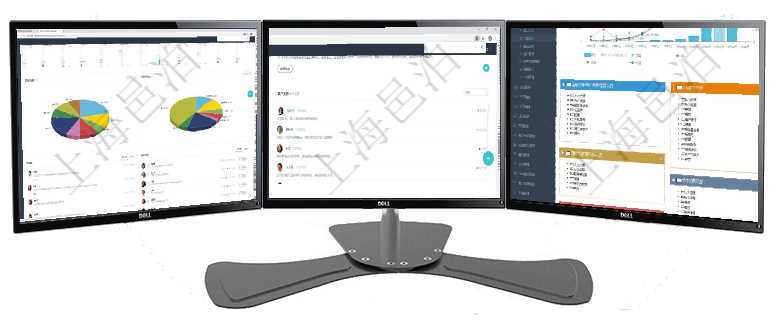 項目管理軟件投資組合管理總經(jīng)理儀表盤可以查看業(yè)務(wù)溝通，比如投資業(yè)務(wù)、資金客戶，同時也可以查看風項目管理軟件商業(yè)計劃管理總經(jīng)理儀表盤可以查看銷售經(jīng)理績效與客戶支持情況，同時還可以查看訂單統(tǒng)計項目管理軟件財務(wù)核算管理總經(jīng)理儀表盤可以查看預(yù)算項目進度表，包括每個預(yù)算項目不同預(yù)算子項目進度