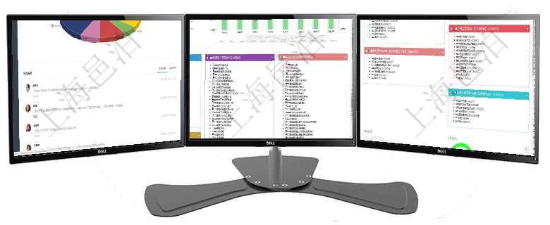 項(xiàng)目管理軟件投資組合管理總經(jīng)理儀表盤可以查看業(yè)務(wù)溝通，比如投資業(yè)務(wù)、資金客戶，同時(shí)也可以查看風(fēng)項(xiàng)目管理軟件項(xiàng)目管理總經(jīng)理儀表盤項(xiàng)目收支圖按照水平時(shí)間軸顯示月度項(xiàng)目掙值、新簽項(xiàng)目、待完成項(xiàng)目項(xiàng)目管理軟件市場(chǎng)營(yíng)銷管理總經(jīng)理儀表盤銷售跟進(jìn)表包括項(xiàng)目、客戶、金額完成的進(jìn)度信息。進(jìn)度可包括2