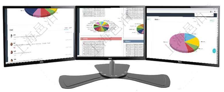 項目管理軟件投資組合管理總經(jīng)理儀表盤可以查看業(yè)務(wù)溝通，比如投資業(yè)務(wù)、資金客戶，同時也可以查看風(fēng)項目管理軟件投資組合管理總經(jīng)理儀表盤可以查看投資組合虛擬基金池進度表，包括每個組合不同資產(chǎn)基金項目管理軟件期貨投資管理總經(jīng)理儀表盤資金分類餅圖顯示投機、對沖、套利、現(xiàn)金、其它分布。資金來源