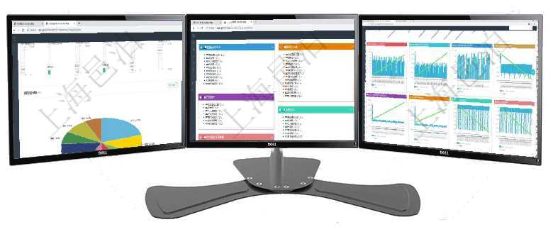 項目管理軟件投資組合管理總經(jīng)理儀表盤可以查看業(yè)務(wù)溝通，比如投資業(yè)務(wù)、資金客戶，同時也可以查看風項目管理軟件人力資源管理總經(jīng)理儀表盤可以查看人力項目進度表，包括每個公司不同部門部門年度目標進項目管理軟件商業(yè)計劃管理總經(jīng)理儀表盤商業(yè)計劃現(xiàn)金流量表則動態(tài)顯示公司運營中不同投資項目商業(yè)計劃