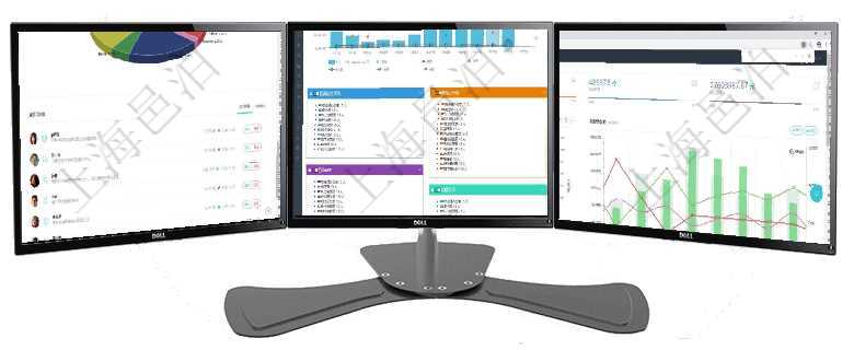 項目管理軟件投資組合管理總經(jīng)理儀表盤可以查看業(yè)務溝通，比如投資業(yè)務、資金客戶，同時也可以查看風項目管理軟件人力資源管理總經(jīng)理儀表盤統(tǒng)計顯示本月生產(chǎn)、創(chuàng)值、成本、發(fā)展。直接人力運營摘要圖按照項目管理軟件項目管理總經(jīng)理儀表盤項目收支圖按照水平時間軸顯示月度項目掙值、新簽項目、待完成項目