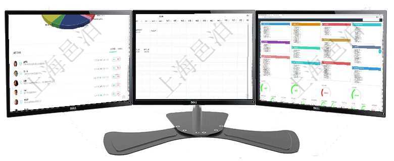 項(xiàng)目管理軟件投資組合管理總經(jīng)理儀表盤可以查看業(yè)務(wù)溝通，比如投資業(yè)務(wù)、資金客戶，同時(shí)也可以查看風(fēng)項(xiàng)目管理軟件風(fēng)險(xiǎn)投資基金管理總經(jīng)理儀表盤可以查看項(xiàng)目投資運(yùn)營(yíng)日程圖。圖表左邊包括投資項(xiàng)目與子項(xiàng)項(xiàng)目管理軟件人力資源管理總經(jīng)理儀表盤可以查看人力項(xiàng)目進(jìn)度表，包括每個(gè)公司不同部門部門年度目標(biāo)進(jìn)