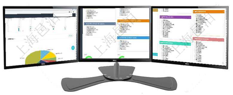 項目管理軟件投資組合管理總經理儀表盤可以查看業(yè)務溝通，比如投資業(yè)務、資金客戶，同時也可以查看風項目管理軟件市場營銷管理總經理儀表盤銷售跟進表包括項目、客戶、金額完成的進度信息。進度可包括2項目管理軟件項目管理總經理儀表盤可以查看項目任務進度表，包括每個項目不同任務完成的進度條，項目