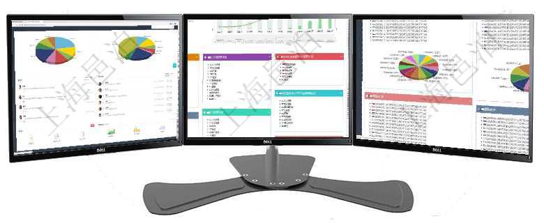 項目管理軟件投資組合管理總經(jīng)理儀表盤可以查看業(yè)務(wù)溝通，比如投資業(yè)務(wù)、資金客戶，同時也可以查看風(fēng)項目管理軟件財務(wù)核算管理總經(jīng)理儀表盤可以查看預(yù)算項目進度表，包括每個預(yù)算項目不同預(yù)算子項目進度項目管理軟件投資組合管理總經(jīng)理儀表盤可以查看投資組合虛擬基金池進度表，包括每個組合不同資產(chǎn)基金