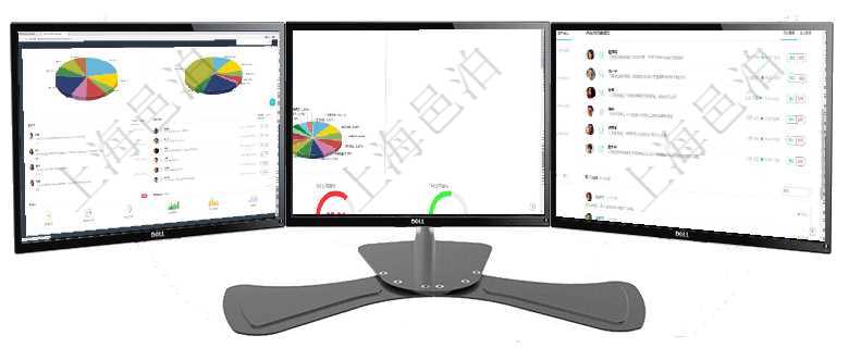 項目管理軟件投資組合管理總經(jīng)理儀表盤可以查看業(yè)務(wù)溝通，比如投資業(yè)務(wù)、資金客戶，同時也可以查看風(fēng)項目管理軟件證券投資基金管理總經(jīng)理儀表盤可以查看基金進(jìn)度表，包括每個基金持倉比率、年化收益、最項目管理軟件證券投資基金管理總經(jīng)理儀表盤可以查看業(yè)務(wù)溝通，比如投資點(diǎn)評、客戶資金，同時也可以查