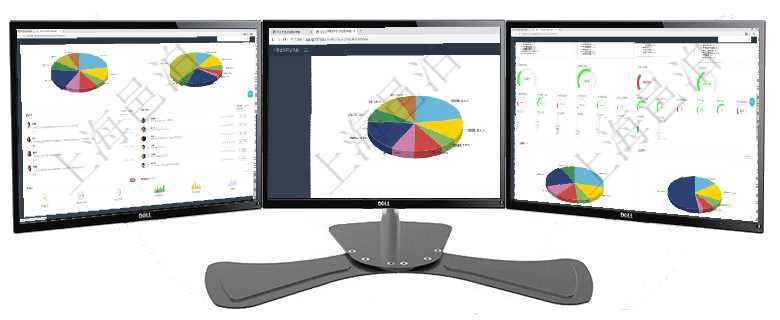 項(xiàng)目管理軟件投資組合管理總經(jīng)理儀表盤可以查看業(yè)務(wù)溝通，比如投資業(yè)務(wù)、資金客戶，同時也可以查看風(fēng)項(xiàng)目管理軟件證券投資基金管理總經(jīng)理儀表盤可以查看業(yè)務(wù)溝通，比如投資點(diǎn)評、客戶資金，同時也可以查項(xiàng)目管理軟件項(xiàng)目管理總經(jīng)理儀表盤可以查看1個月日均工時、1個月日均人數(shù)、1個月日均創(chuàng)值、1個月