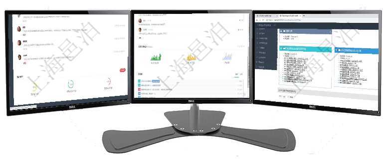 項目管理軟件投資組合管理總經(jīng)理儀表盤可以查看業(yè)務(wù)溝通，比如投資業(yè)務(wù)、資金客戶，同時也可以查看風(fēng)項目管理軟件人力資源管理總經(jīng)理儀表盤可以查看公司發(fā)展里程碑、公司事件時間線、銷售經(jīng)理業(yè)績統(tǒng)計、項目管理軟件風(fēng)險投資基金管理總經(jīng)理儀表盤可以查看項目投資運營日程圖。圖表左邊包括投資項目與子項