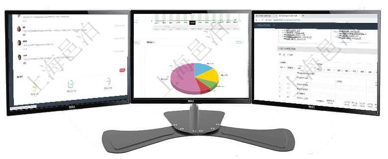 項目管理軟件投資組合管理總經(jīng)理儀表盤可以查看業(yè)務(wù)溝通，比如投資業(yè)務(wù)、資金客戶，同時也可以查看風(fēng)項目管理軟件期貨投資管理總經(jīng)理儀表盤統(tǒng)計顯示本月管理收入、管理支出、投資盈虧、組合盈虧。賬戶資項目管理軟件風(fēng)險投資基金管理總經(jīng)理儀表盤可以查看項目投資運營日程圖。圖表左邊包括投資項目與子項