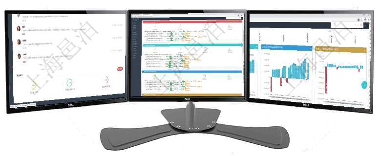 項(xiàng)目管理軟件投資組合管理總經(jīng)理儀表盤可以查看業(yè)務(wù)溝通，比如投資業(yè)務(wù)、資金客戶，同時(shí)也可以查看風(fēng)項(xiàng)目管理軟件現(xiàn)貨管理總經(jīng)理儀表盤可以查看現(xiàn)貨合同跟蹤進(jìn)度表及對沖比率，包括每個(gè)框架合同及子合同項(xiàng)目管理軟件風(fēng)險(xiǎn)投資基金管理總經(jīng)理儀表盤投資項(xiàng)目現(xiàn)金流圖包括所有投資項(xiàng)目的現(xiàn)金流入流出，紅色為