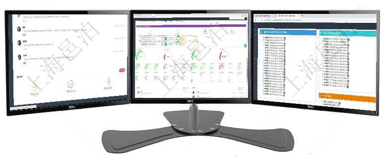 項(xiàng)目管理軟件投資組合管理總經(jīng)理儀表盤可以查看業(yè)務(wù)溝通，比如投資業(yè)務(wù)、資金客戶，同時(shí)也可以查看風(fēng)項(xiàng)目管理軟件現(xiàn)貨管理總經(jīng)理儀表盤可以查看1個月日均采購、1個月日均銷售、1個月日均貨運(yùn)、1個月項(xiàng)目管理軟件固定資產(chǎn)管理總經(jīng)理儀表盤可以查看資產(chǎn)項(xiàng)目進(jìn)度表，包括每個類別不同資產(chǎn)折舊進(jìn)度條、產(chǎn)