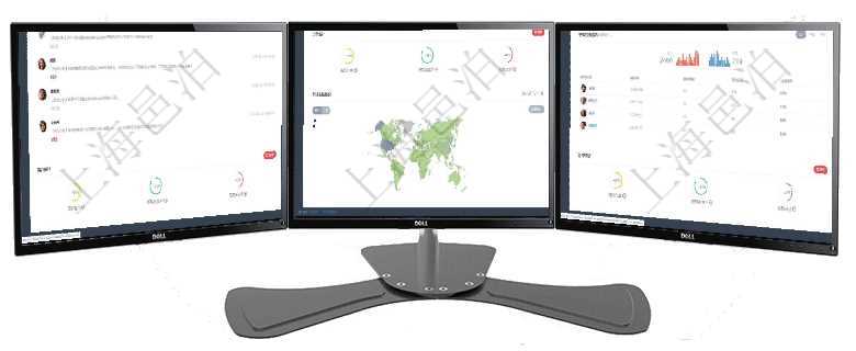 項目管理軟件投資組合管理總經(jīng)理儀表盤可以查看業(yè)務(wù)溝通，比如投資業(yè)務(wù)、資金客戶，同時也可以查看風(fēng)項目管理軟件商業(yè)計劃管理總經(jīng)理儀表盤可以查看銷售經(jīng)理績效與客戶支持情況，同時還可以查看訂單統(tǒng)計項目管理軟件市場營銷管理總經(jīng)理儀表盤市場管理包括：創(chuàng)意、試驗、市場、產(chǎn)品4類前端活動與項目、收