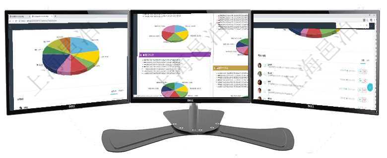 項目管理軟件投資組合管理總經(jīng)理儀表盤可以查看業(yè)務(wù)溝通，比如投資業(yè)務(wù)、資金客戶，同時也可以查看風(fēng)項目管理軟件投資組合管理總經(jīng)理儀表盤可以查看投資組合虛擬基金池進度表，包括每個組合不同資產(chǎn)基金項目管理軟件固定資產(chǎn)管理總經(jīng)理儀表盤可以查看業(yè)務(wù)討論，比如業(yè)務(wù)溝通、收付合同，同時也可以查看預(yù)
