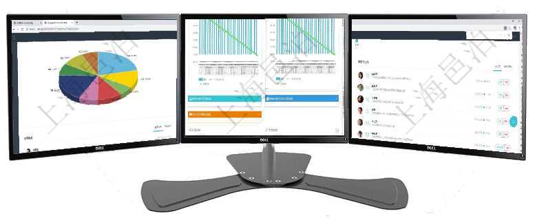 項目管理軟件投資組合管理總經(jīng)理儀表盤可以查看業(yè)務(wù)溝通，比如投資業(yè)務(wù)、資金客戶，同時也可以查看風(fēng)項目管理軟件商業(yè)計劃管理總經(jīng)理儀表盤商業(yè)計劃現(xiàn)金流量表則動態(tài)顯示公司運營中不同投資項目商業(yè)計劃項目管理軟件倉庫管理總經(jīng)理儀表盤可以查看業(yè)務(wù)處理信息，比如入庫、出庫處理，同時也可以查看倉庫預(yù)