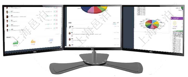 項(xiàng)目管理軟件投資組合管理總經(jīng)理儀表盤可以查看業(yè)務(wù)溝通，比如投資業(yè)務(wù)、資金客戶，同時(shí)也可以查看風(fēng)項(xiàng)目管理軟件投資組合管理總經(jīng)理儀表盤可以查看業(yè)務(wù)溝通，比如投資業(yè)務(wù)、資金客戶，同時(shí)也可以查看風(fēng)項(xiàng)目管理軟件證券投資基金管理總經(jīng)理儀表盤可以查看基金進(jìn)度表，包括每個(gè)基金持倉(cāng)比率、年化收益、最