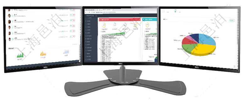 項(xiàng)目管理軟件投資組合管理總經(jīng)理儀表盤可以查看業(yè)務(wù)溝通，比如投資業(yè)務(wù)、資金客戶，同時(shí)也可以查看風(fēng)項(xiàng)目管理軟件證券投資基金管理總經(jīng)理儀表盤可以查看基金進(jìn)度表，包括每個(gè)基金持倉比率、年化收益、最項(xiàng)目管理軟件生產(chǎn)制造管理總經(jīng)理儀表盤可以查看1個(gè)月日均工時(shí)、1個(gè)月日均產(chǎn)量、1個(gè)月日均創(chuàng)值、1