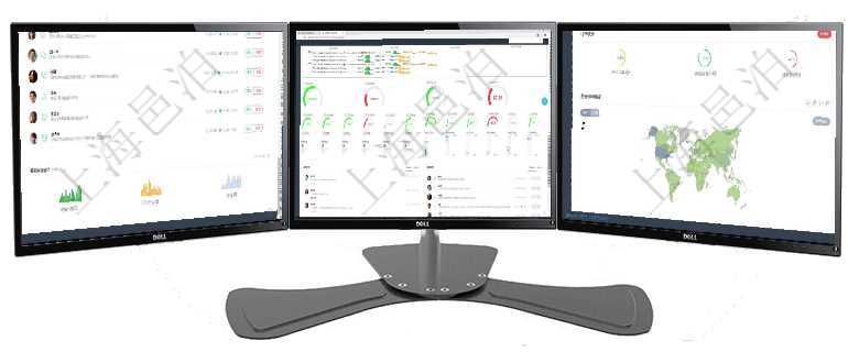 項(xiàng)目管理軟件投資組合管理總經(jīng)理儀表盤可以查看業(yè)務(wù)溝通，比如投資業(yè)務(wù)、資金客戶，同時(shí)也可以查看風(fēng)項(xiàng)目管理軟件現(xiàn)貨管理總經(jīng)理儀表盤可以查看1個(gè)月日均采購(gòu)、1個(gè)月日均銷售、1個(gè)月日均貨運(yùn)、1個(gè)月項(xiàng)目管理軟件固定資產(chǎn)管理總經(jīng)理儀表盤可以查看銷售經(jīng)理業(yè)績(jī)統(tǒng)計(jì)、客戶支持情況、訂單統(tǒng)計(jì)及機(jī)房運(yùn)營(yíng)