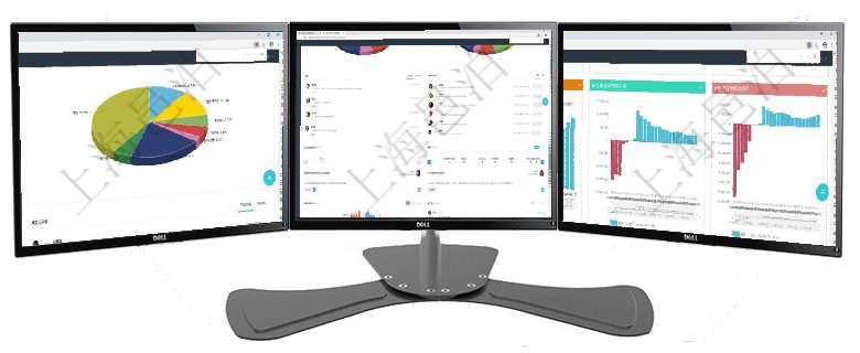 項目管理軟件投資組合管理總經理儀表盤可以查看業(yè)務溝通，比如投資業(yè)務、資金客戶，同時也可以查看風項目管理軟件固定資產管理總經理儀表盤可以查看業(yè)務討論，比如業(yè)務溝通、收付合同，同時也可以查看預項目管理軟件風險投資基金管理總經理儀表盤投資項目現金流圖包括所有投資項目的現金流入流出，紅色為